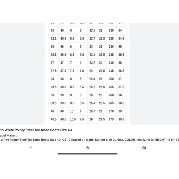 Isabel Marant White Pointed-Toe Ankle Boots, EU 38/US 8 - Picture 7 of 7